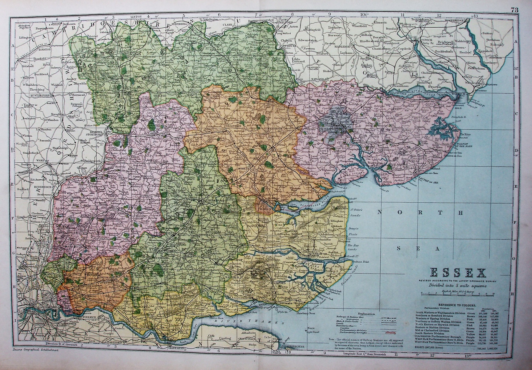 Bacon 1906